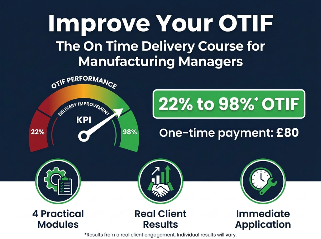 OTIF training course